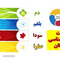 مشاوره مزاج شناسی در اصفهان