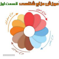 مزاج شناسی مقدماتی  در شهر اصفهان