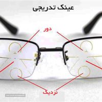 عینک دودید تدریجی و طبی در اصفهان