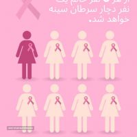 غربالگری سرطان سینه بانوان در اصفهان 
