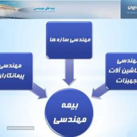 صدور انواع بیمه نامه مسئولیت - بیمه ایران (کد 32952 ملکی)