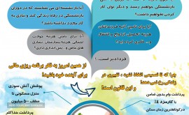 بیمه پاسارگاد نمایندگی صباغ زاده (4477)