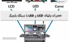 تعمیر پنل LED و LCD با دستگاه باندینگ