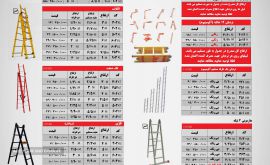 008 صفحه 1