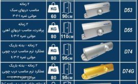 فروشکاه قفل و یراق تافیکس