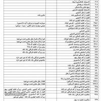 لوازم جانبی توالت فرنگی- قطعات یدک توالت فرنگی  - توالت فرنگی 