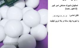 گروه فنی مهندسی جهان تفلون