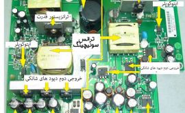 تعمیر پاور سوئیچینگ در اصفهان