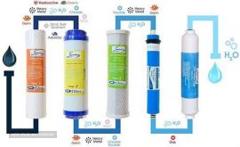 water-purifier-stages-1-93-499-298-1524246178
