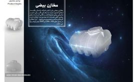فروش مخزن بیضی پلی اتیلن در اصفهان