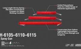 شلنگ فنری 5 متری رونیکس مدل RH-6105 /شاهپور جدید.نمایندگی رونیکس اصفهان هایپر ابزار خانم ابراهیمی