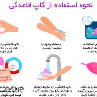 Menstrual-cup