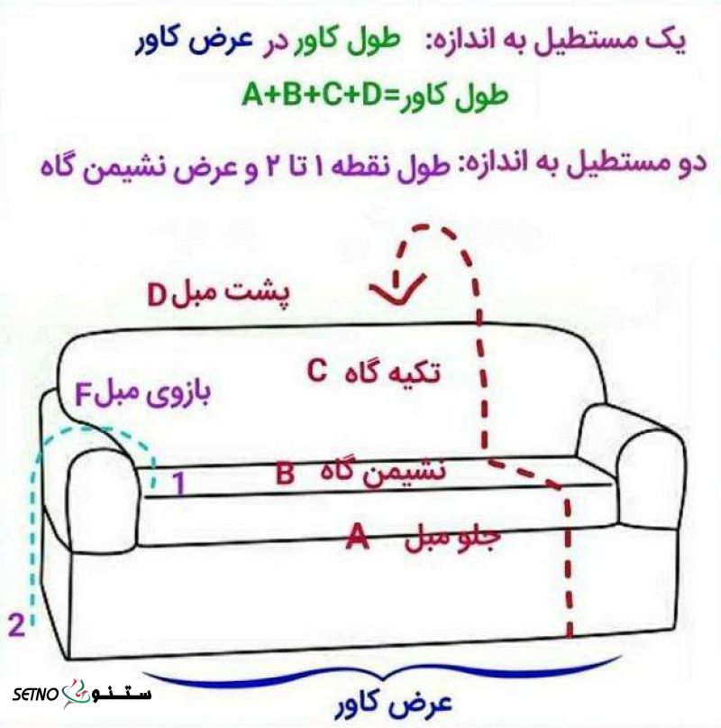 نحوه دوخت کاور مبل (آموزش آفلاین صفر تا صد کاوردوزی)
