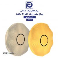 80watt-luxary-led-surface-mounted-panel