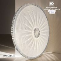 surface-mounted-led-panel