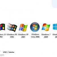 What-is-the-Windows-version