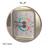 منو متر چیمبالی