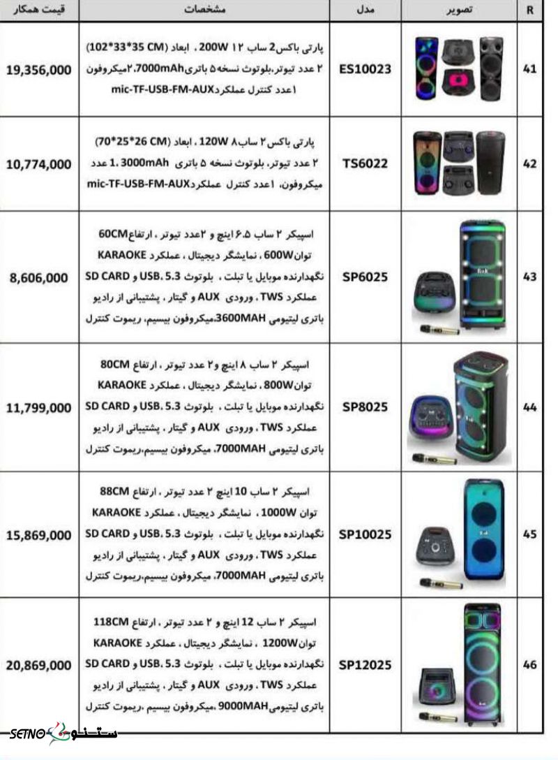 اسپیکر راک مدل ۱۰۰۲۵ در فروشگاه پردیس نمایندگی اصفهان