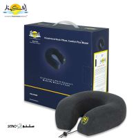 دورگردنی-پلاس