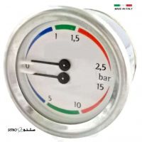 منومتر آستوریا سیمونلی1