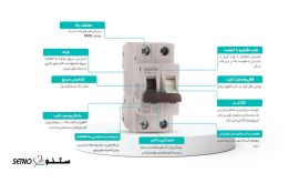 کلید-مینیاتوری