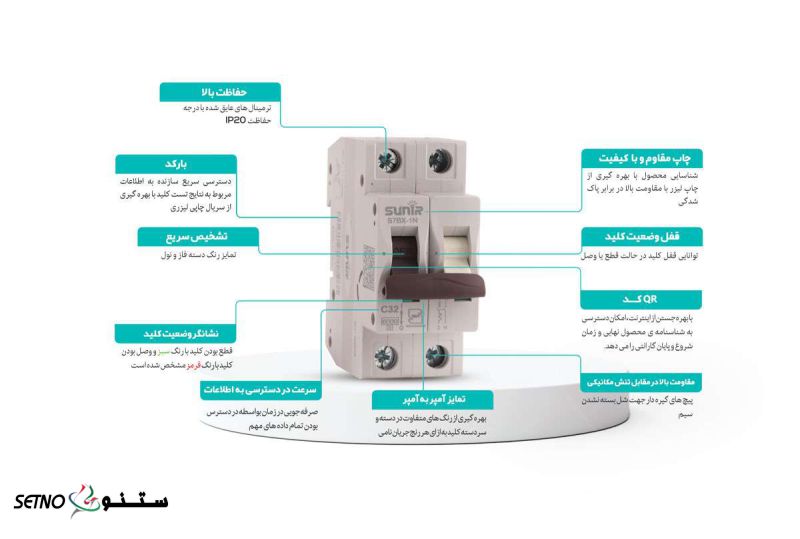 کلید مینیاتوری سانیر در اصفهان